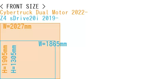 #Cybertruck Dual Motor 2022- + Z4 sDrive20i 2019-